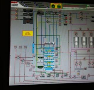 LDC | Bebedouro - SP | Fábrica de Sucos