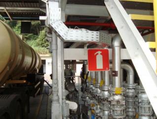 Raízen | Betim - MG | Term. Distr. de Combustível